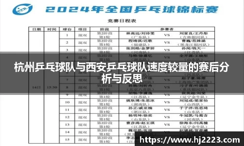 杭州乒乓球队与西安乒乓球队速度较量的赛后分析与反思