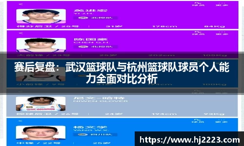 赛后复盘：武汉篮球队与杭州篮球队球员个人能力全面对比分析