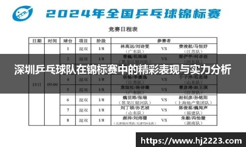 深圳乒乓球队在锦标赛中的精彩表现与实力分析